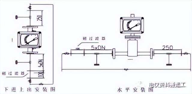 流量计与舞台灯光安装规范