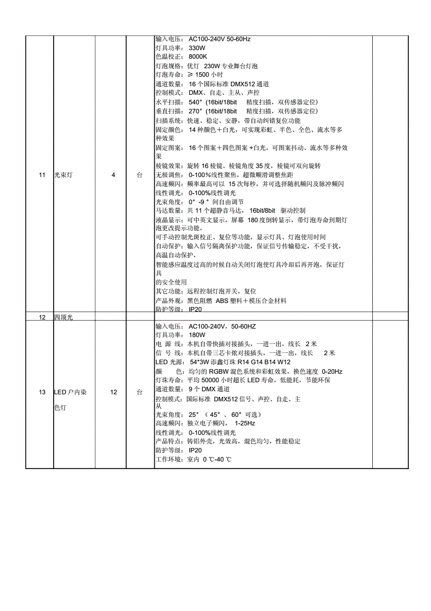 热塑性弹性体与舞台灯光设备清单