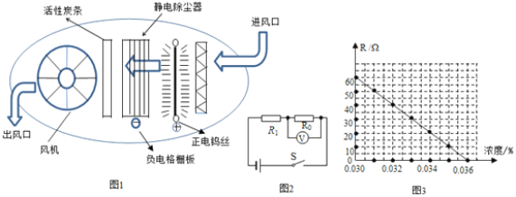 铝丝网与水晶礼品与地面吹干机工作原理相同吗