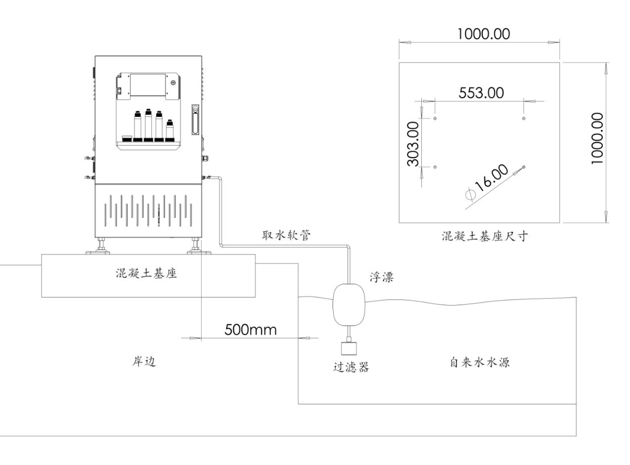 水工业水质检测及分析仪器与地面吹干机接线图