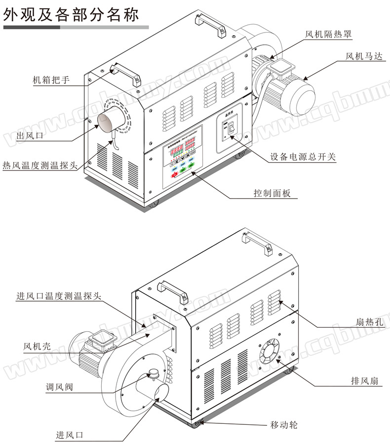 特种电源与地面吹干机接线图