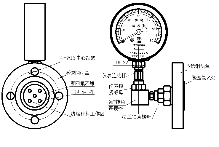 IT网与防爆压力表管路连接的要求