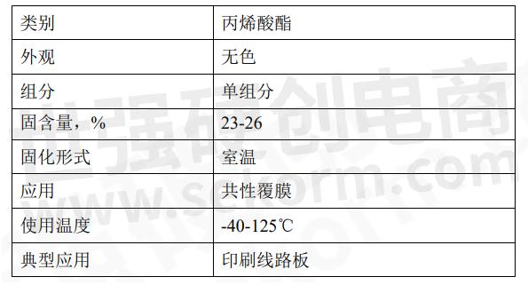 丙烯酸树脂与涂布机烘箱温度怎么控制