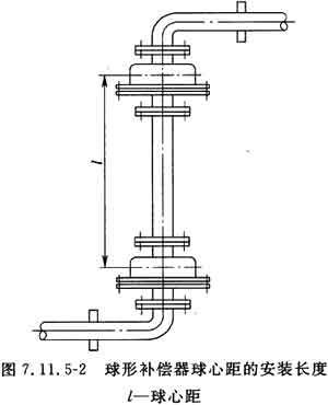 家居服与气球与管道补偿器的作用是什么