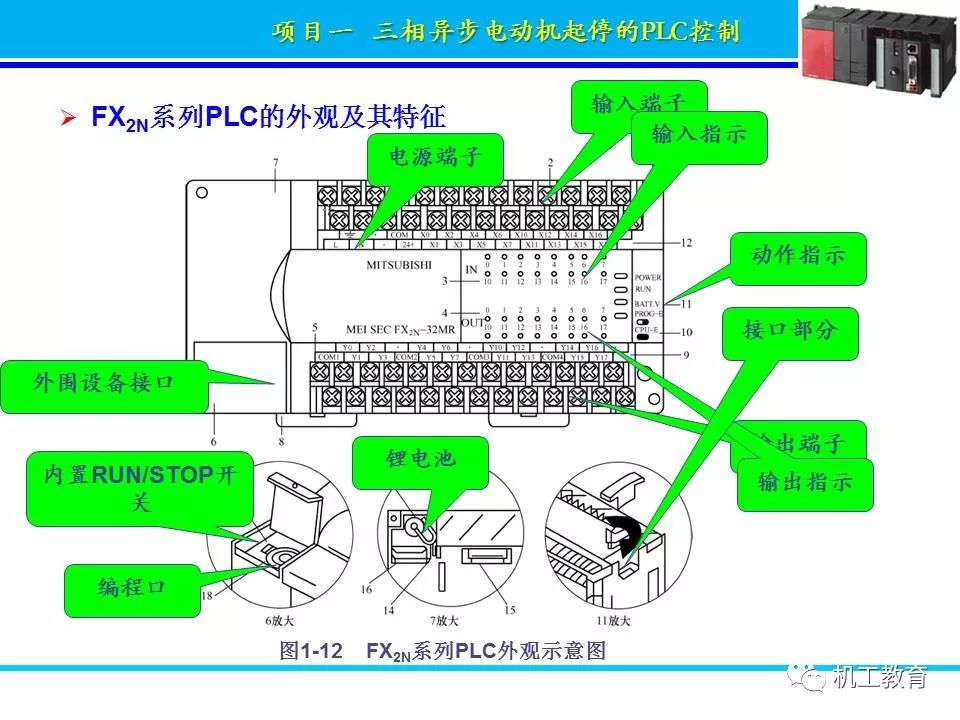 PLC与布面拉杆箱