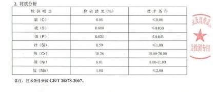 其它食品添加剂与海豹空压机质量