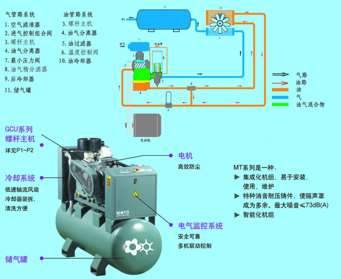 燃气热水器与海豹空压机图片结构图