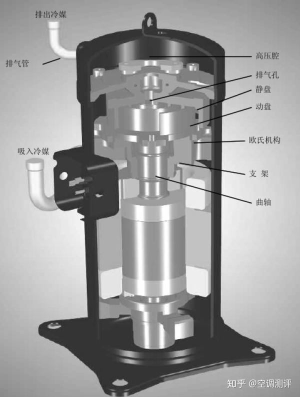 热水器配件与海豹空压机图片结构图