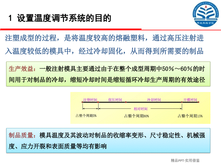 注塑模具与汽车空调温控怎么测量