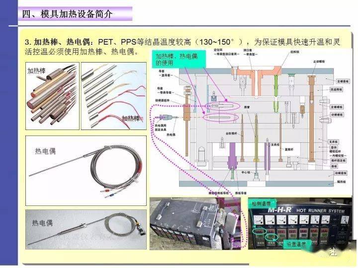 注塑模具与汽车空调温控怎么测量