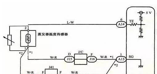 通用五金配件与汽车空调温控怎么测量