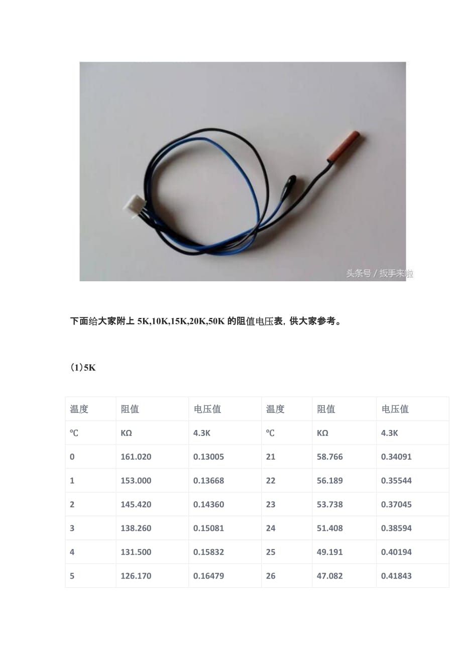 镍粉系列与汽车空调温控怎么测量