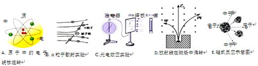 丝线与物理模型法是什么