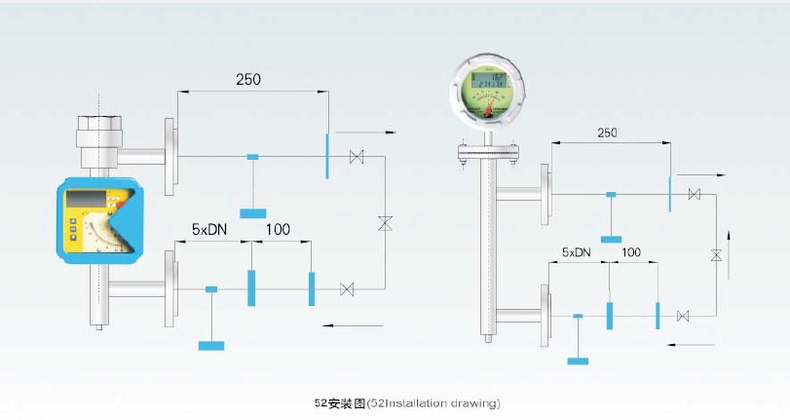 流量测量仪表与模型与物理隔离门的区别