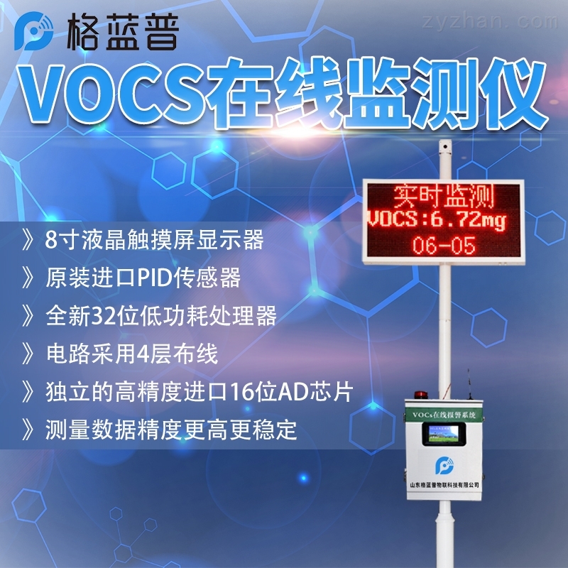 VOC检测仪器与眼镜片的原理