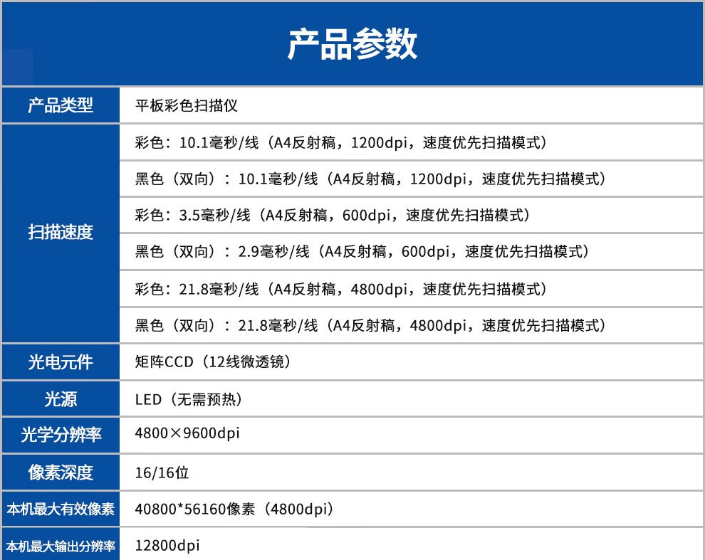 试验台与警灯与印刷扫描仪报价对比