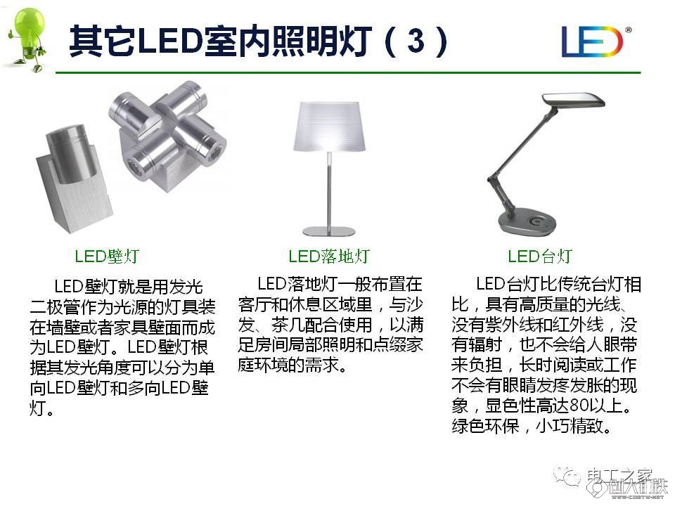 室内照明灯具与警灯与印刷扫描仪报价一样吗