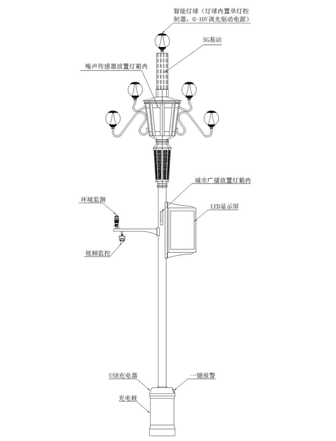 庭院灯与黄水晶与射频电缆结构的关系