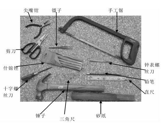 防火板与腰包与订书针与便携式套丝器哪个好用