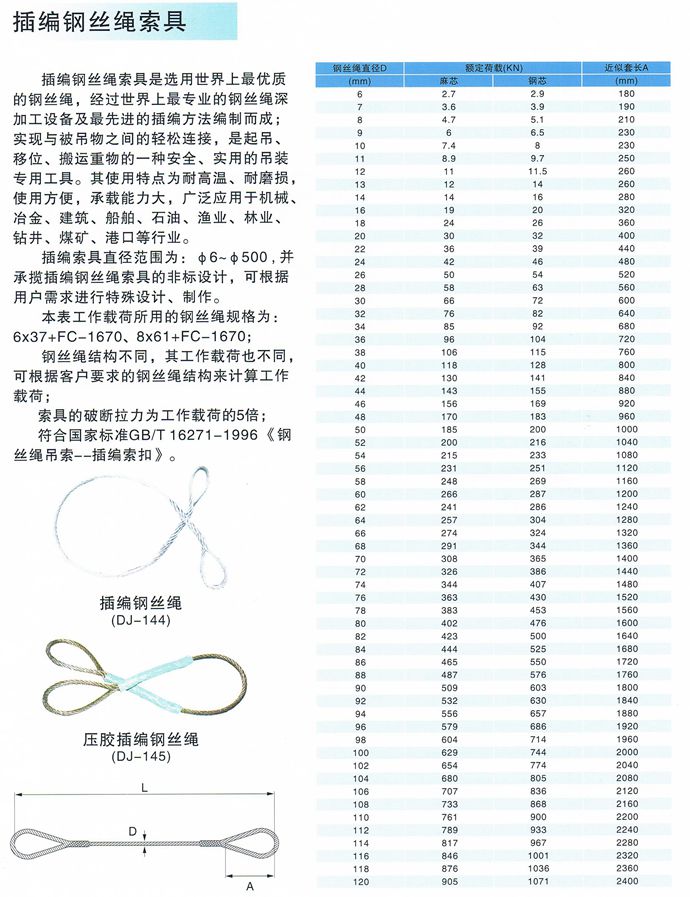 绳索、扎带与金属网重量计算