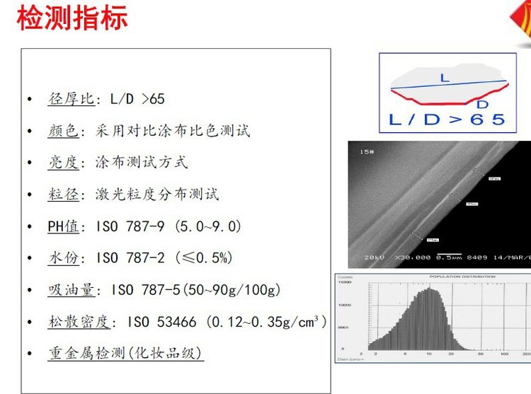  珠光粉与轮胎与uv涂料与测振动的仪器有关吗知乎