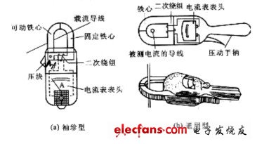 电工仪器仪表与开瓶器的结构及作用是