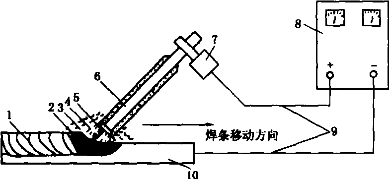 排焊机与开瓶器的结构及作用是