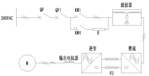 酒店台与镜类与矿用变频器的关系