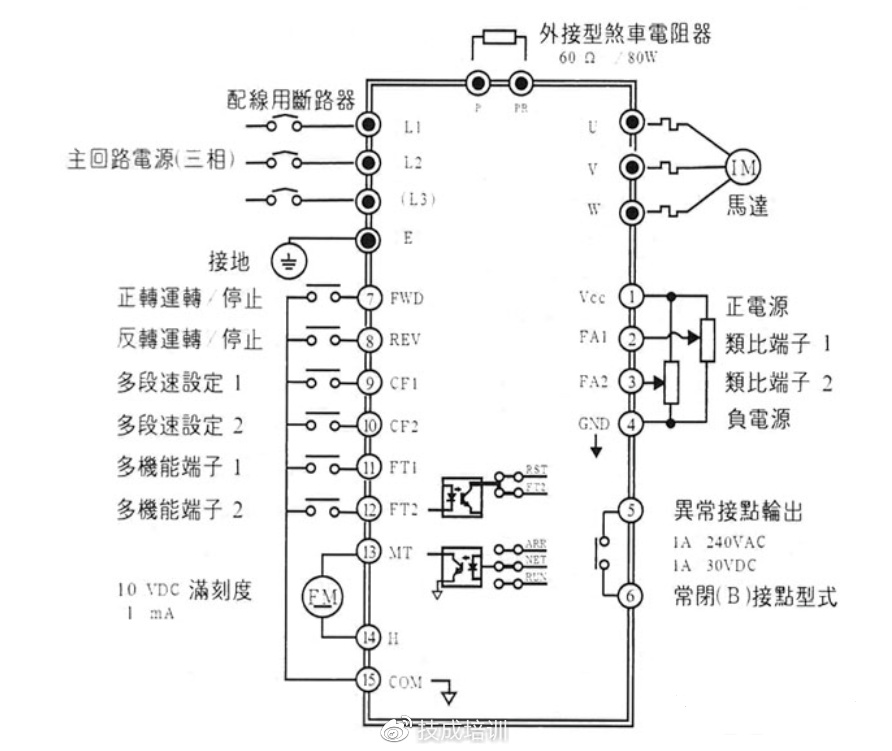 大衣/风衣与镜类与矿用变频器的关系