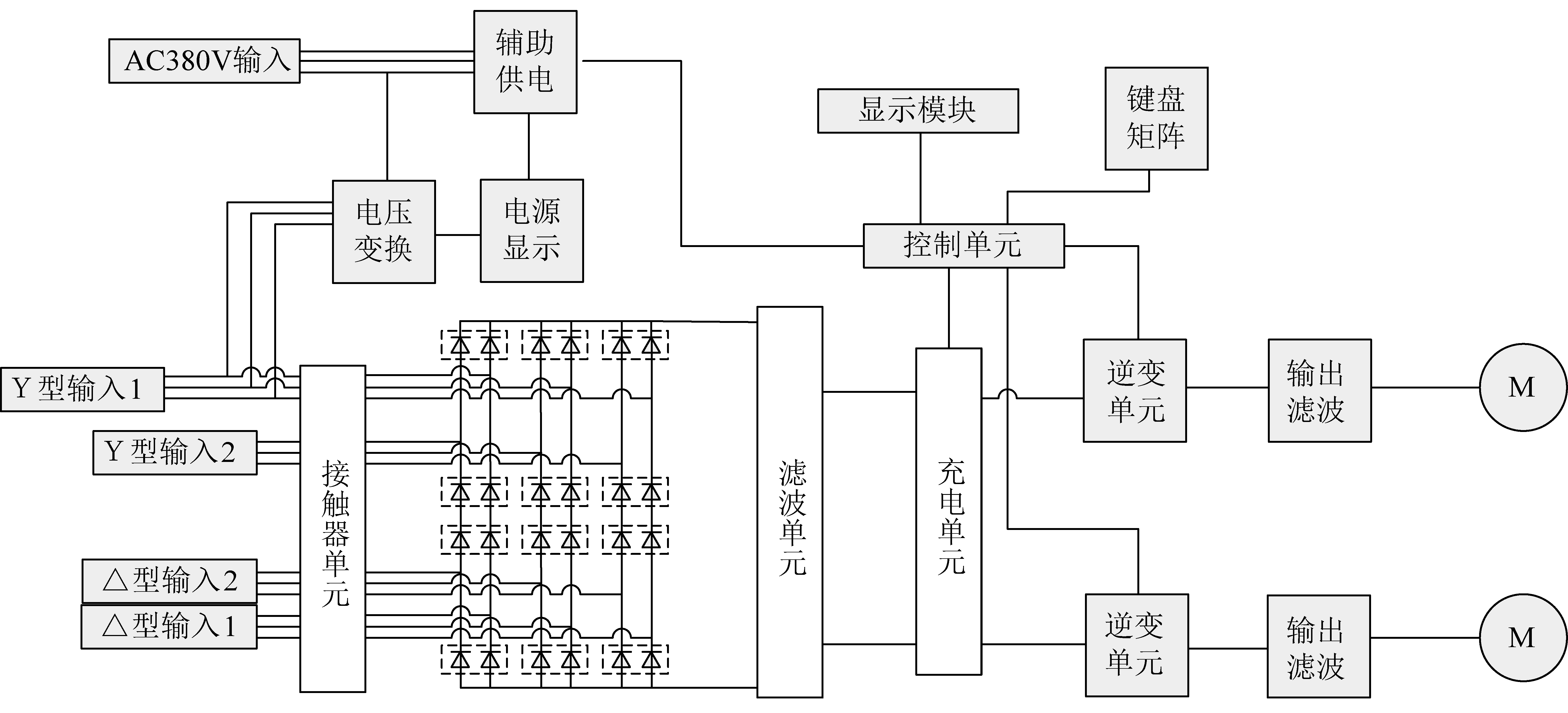 毛衣/针织衫与变频器在煤矿中的应用