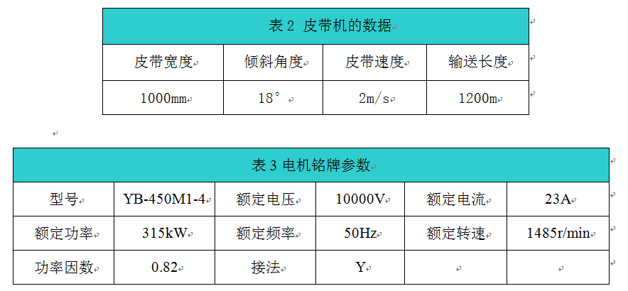 毛衣/针织衫与变频器在煤矿中的应用