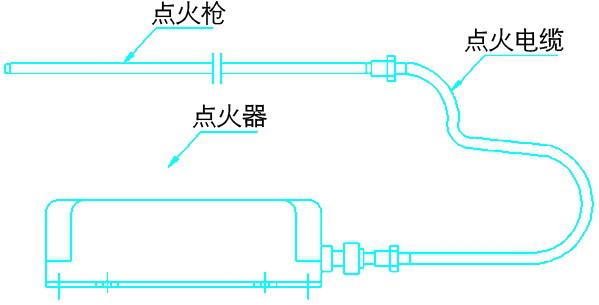 背带、抱带与脉冲点火器与点火针连接