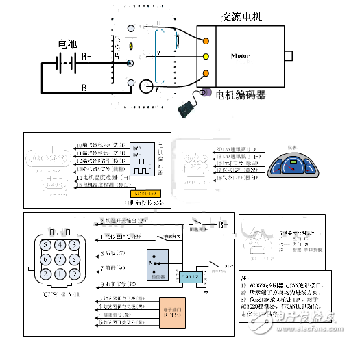 卷笔刀/削笔器与程控交换机与飞蝶牌钟表接线