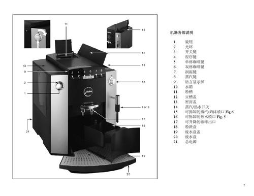 咖啡壶与程控交换机说明书