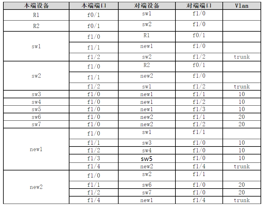 网孔版油墨与程控数字交换机的时间表