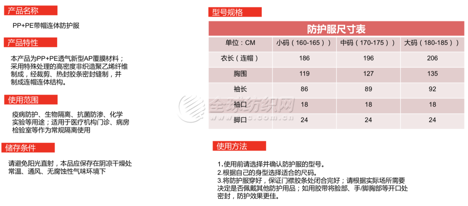 库存插座与防护服成分含量