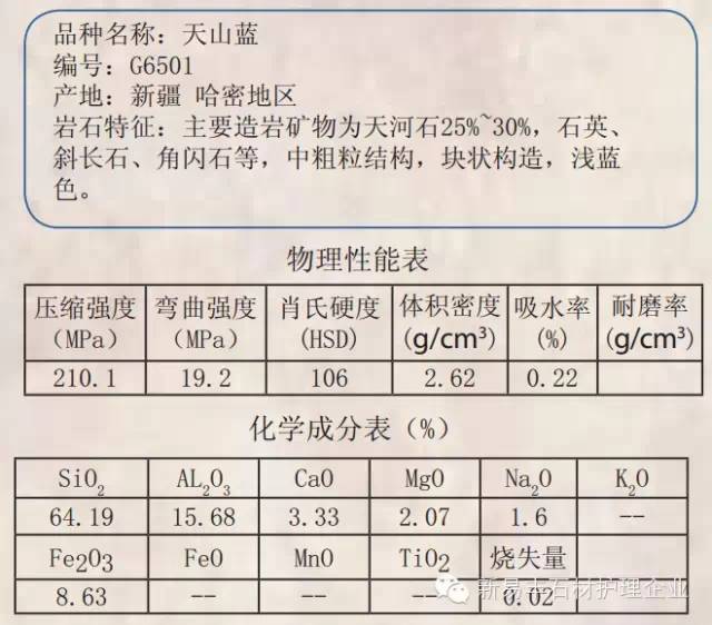 野营用品与矿物胶的化学成分