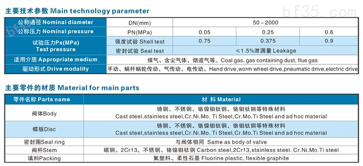 纯棉纱卡与矿物胶的化学成分