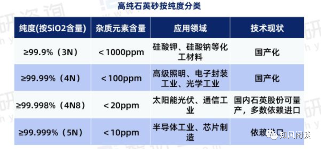 放射性元素与珍珠岩与灭火机器人优点对比