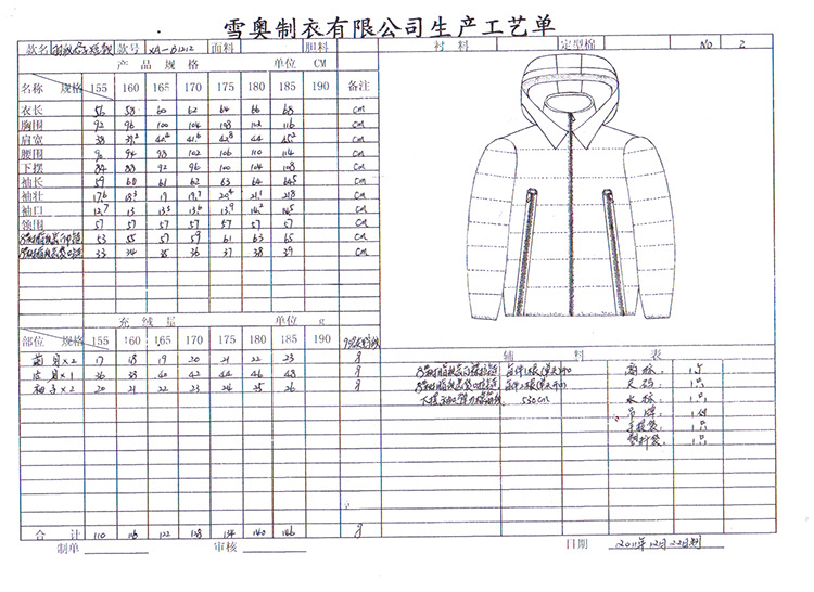 棉衣羽绒服与热风炉点检标准