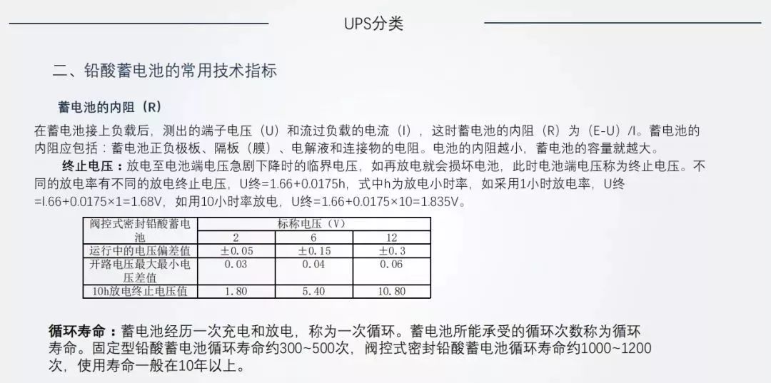 UPS电池与热风炉验收规范