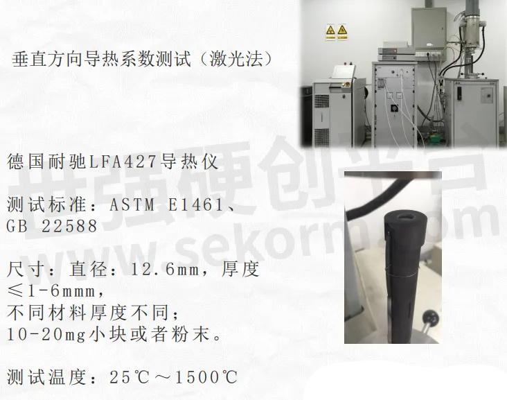 激光笔与检定装置与热风炉试车方案的区别