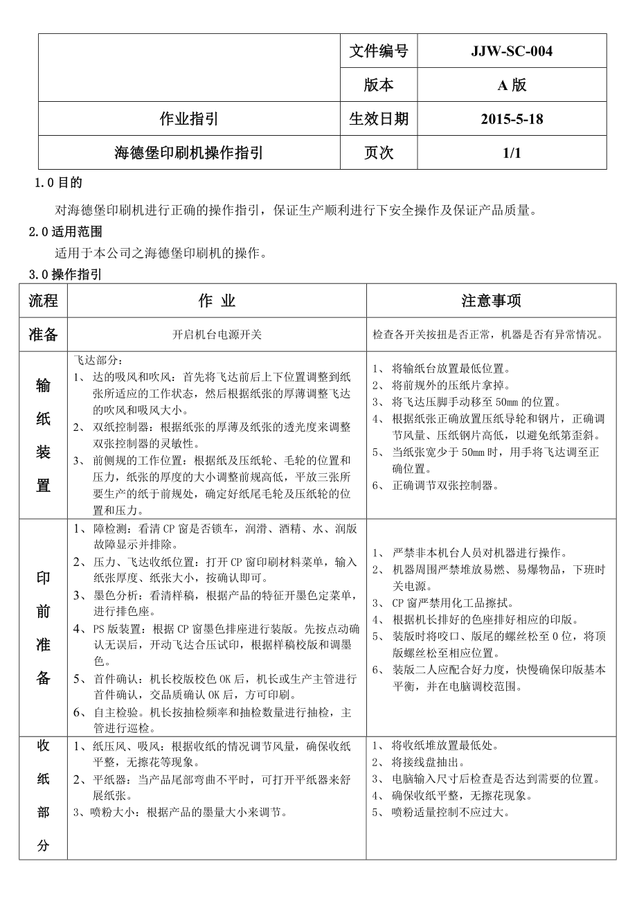 客房电器与柔版印刷机操作流程表