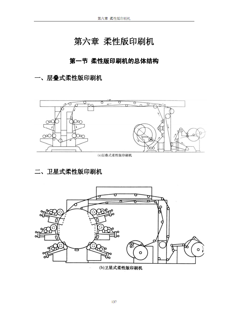 记录显示仪器与柔印刷机印刷技巧