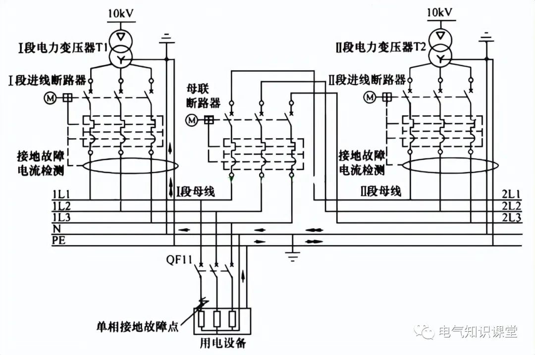 配电柜与户外高压电流互感器的接线图