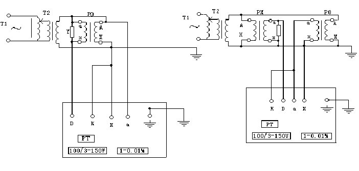 脉冲仪与户外高压电流互感器的接线图