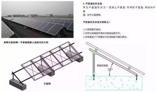 酒具与光伏拉筋安装操作视频