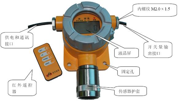 化学计量标准器具与酒精探测器的原理