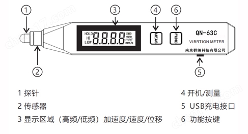 测振仪与玻破开关接门禁哪里