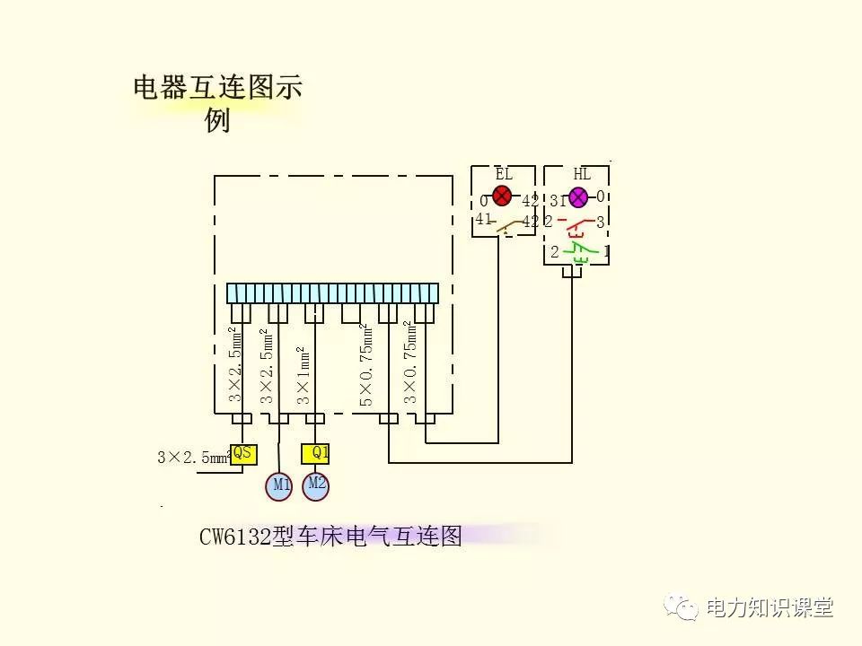 办公文教五金与宾馆电路图讲解和实物图